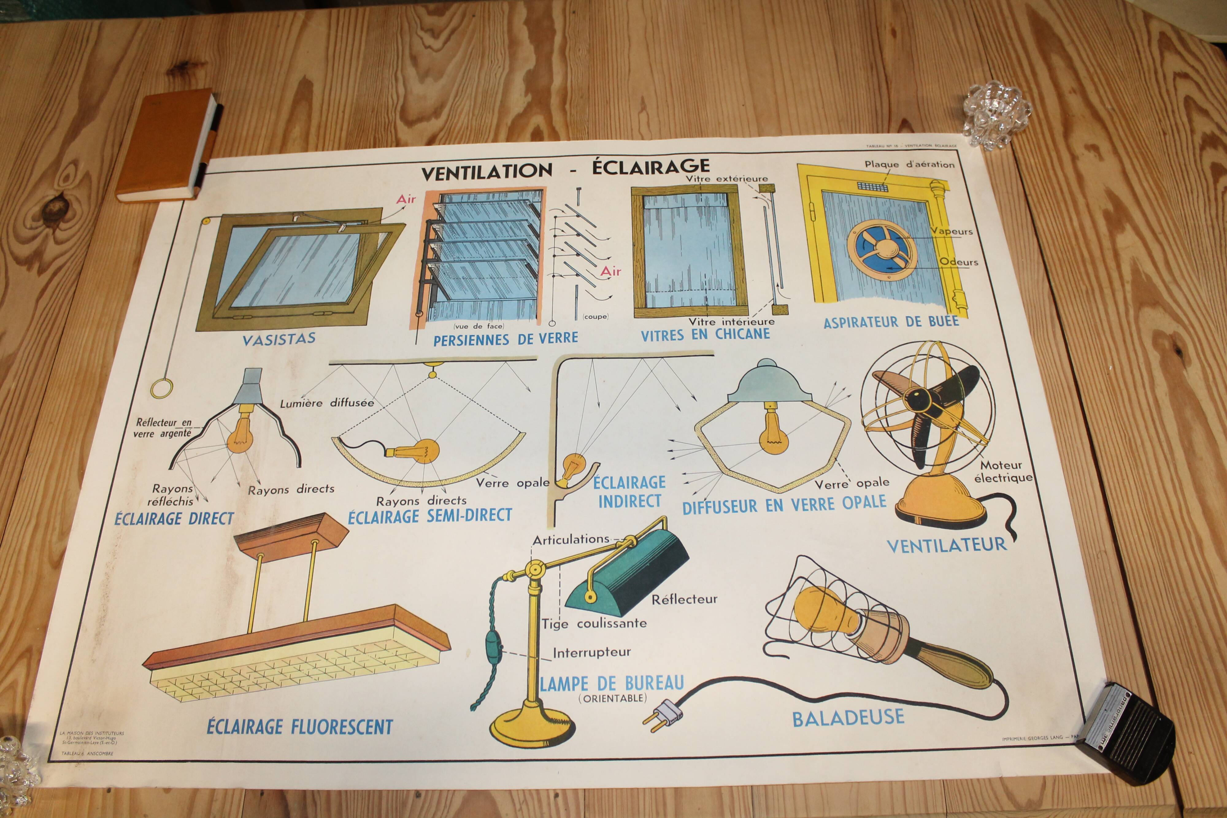 School poster of electrical appliances