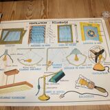 School poster of electrical appliances