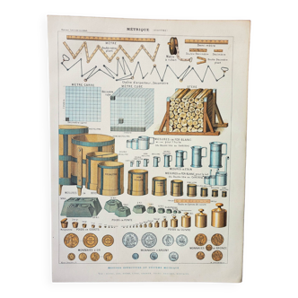 Gravure ancienne 1898, Système métrique, mesure, règle • Lithographie, Planche originale