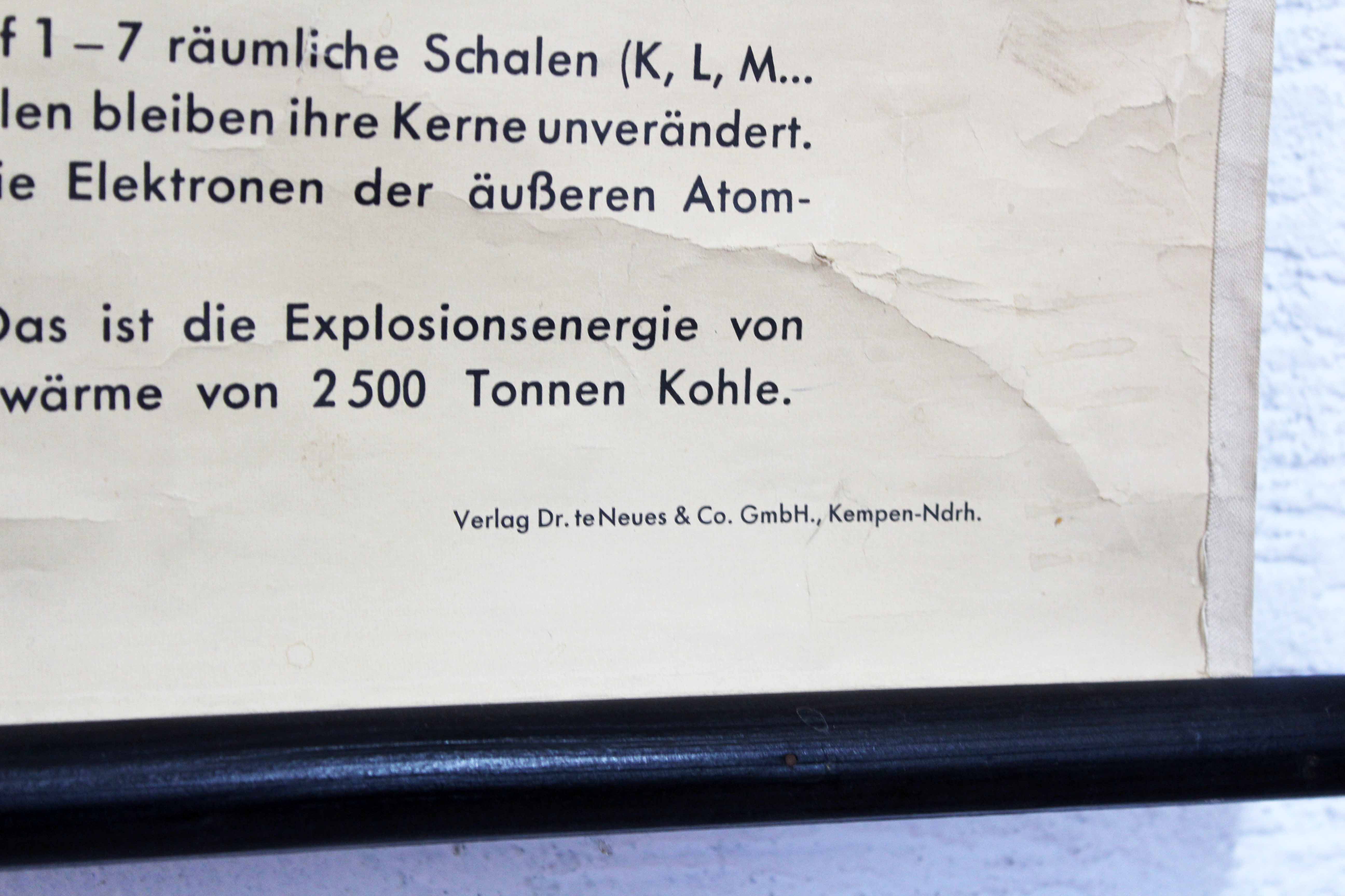 School poster Atome 1960