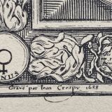 Reproduction of the "Map of the Known World in 1688"