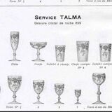 Saint-Louis set of 2 wine glasses – acid-etched floral rocaille decoration 1920 H13