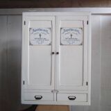 Medicine cabinet
