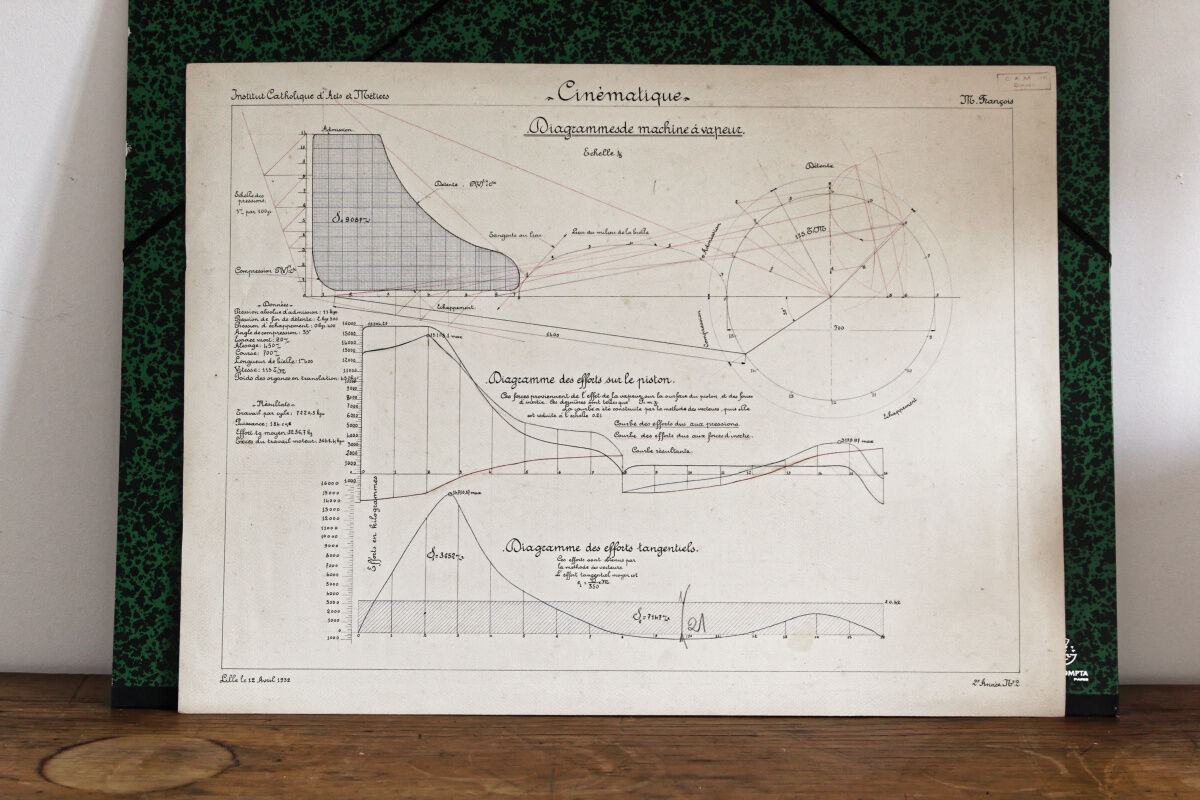 Original technical drawing, arts and crafts