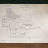 Original technical drawing, arts and crafts