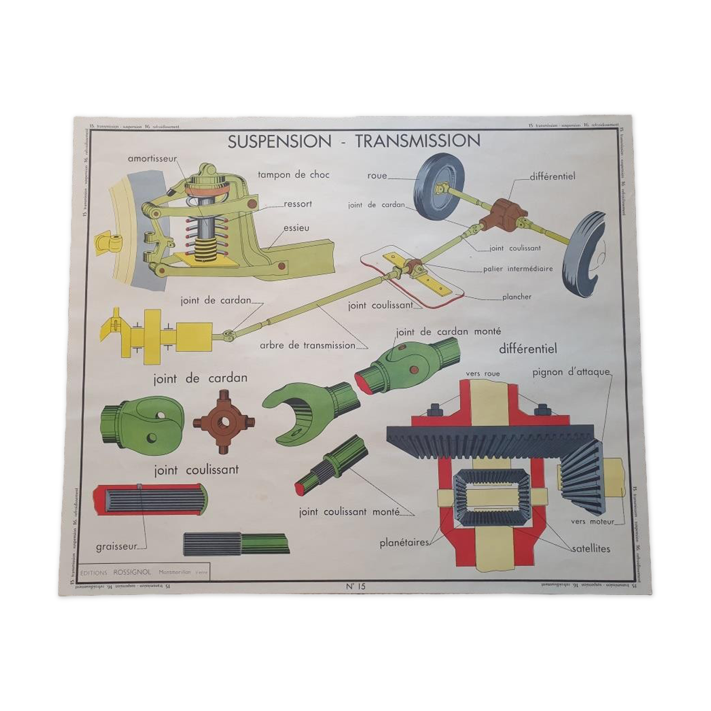 VINTAGE ROSSIGNOL SCHOOL POSTER - AUTO CAR GARAGE MECHANICS