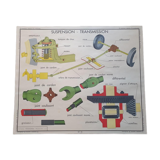 VINTAGE ROSSIGNOL SCHOOL POSTER - AUTO CAR GARAGE MECHANICS