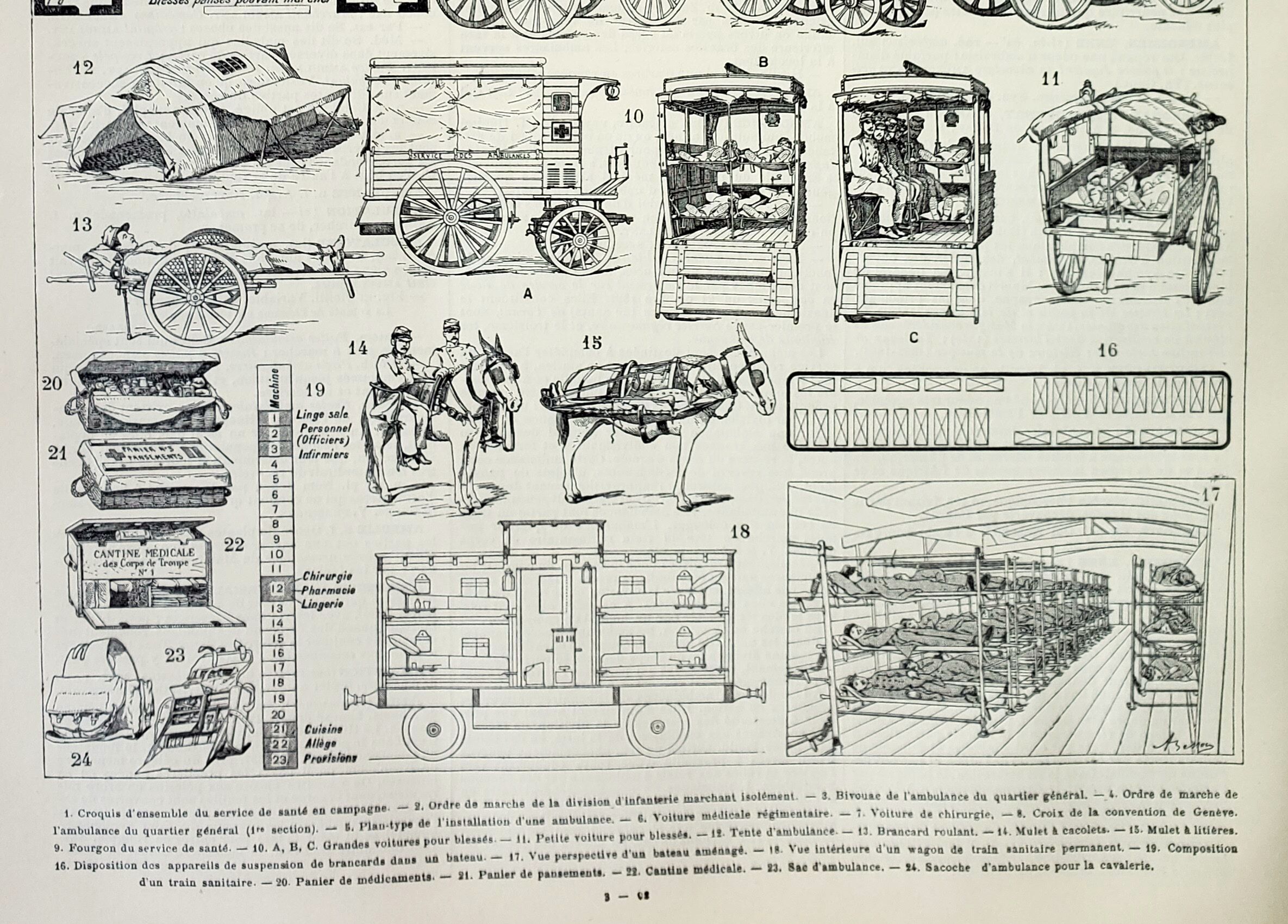 Gravure • Ambulance de l'armée, pompier • Lithographie originale et vintage de 1898