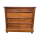Dresser pitchpin 1900
