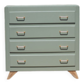 Compass feet dresser