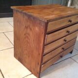 Furniture of workshops