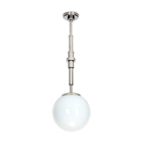 Suspension fonctionnaliste, années 1930