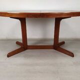 Baumann table