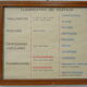 Set of 10 Rossignol posters on plants with frame