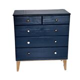Rød Sødgren chest of drawers blue ganne 6