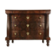 Chest of drawers of mastery Empire