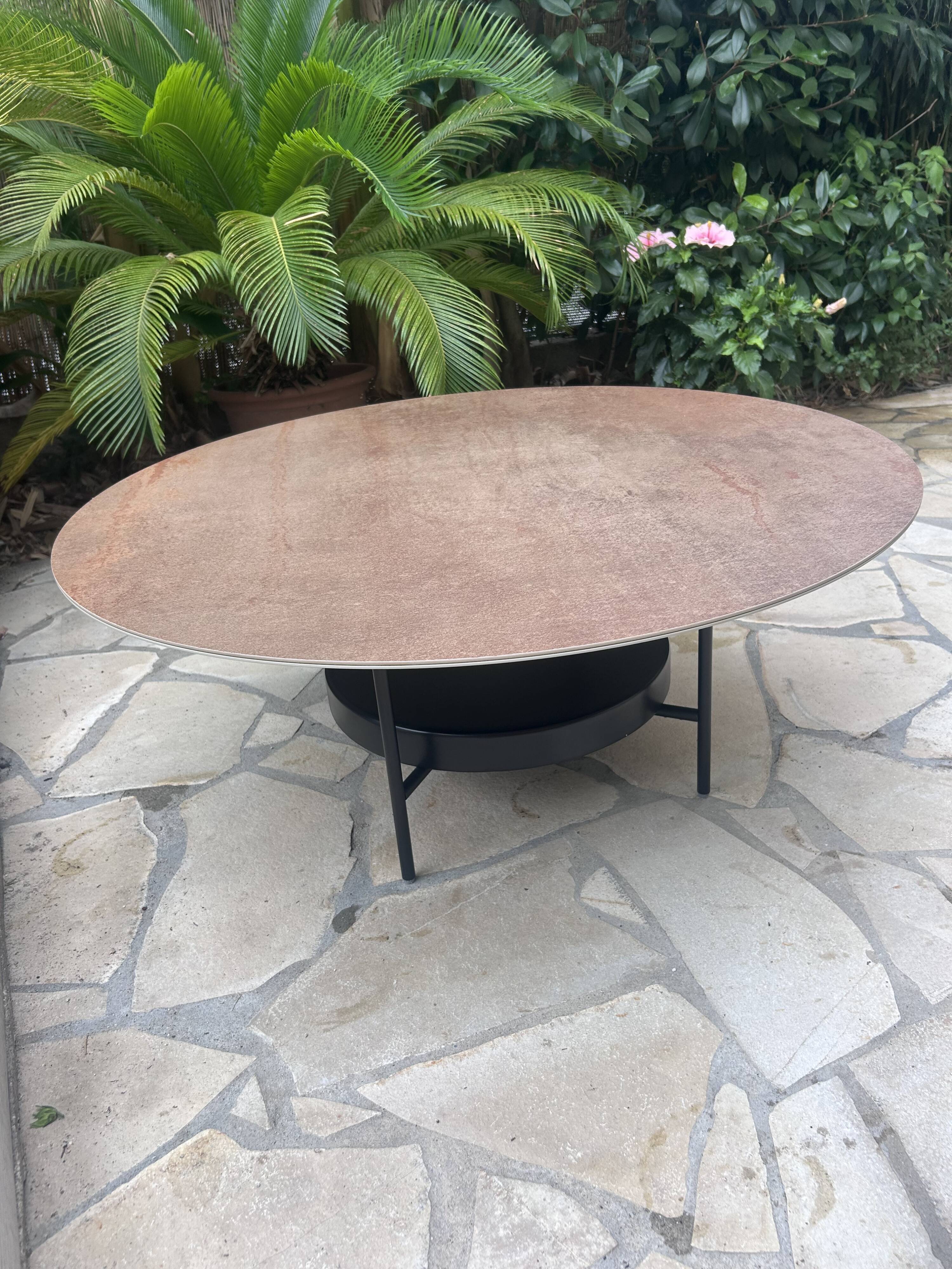 Nest of tables