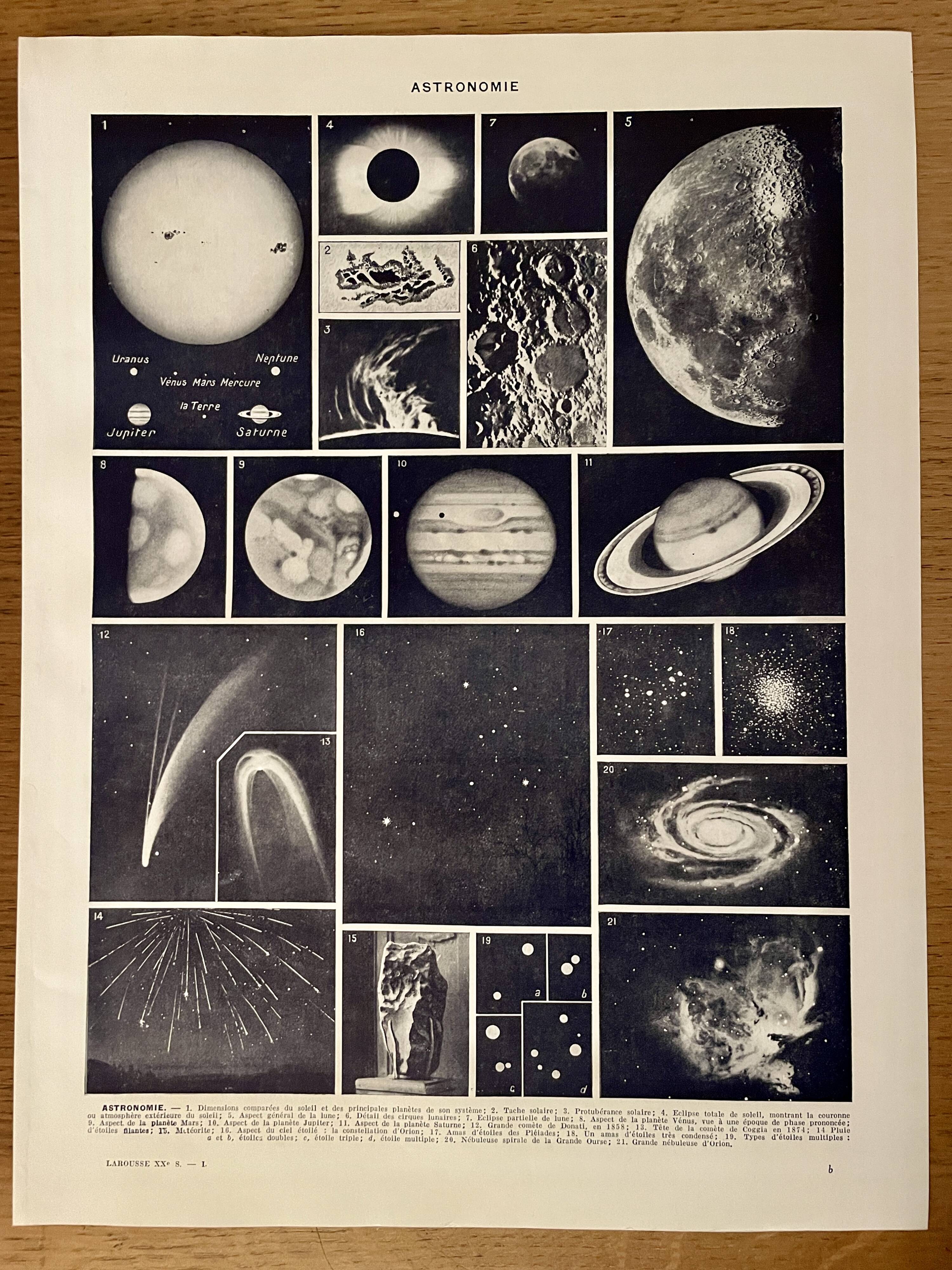 Photographic plate on astronomy - 1930