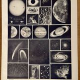 Photographic plate on astronomy - 1930