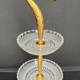 Servant or display