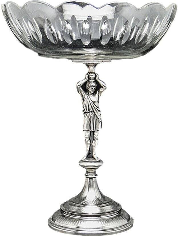 Plat à fruits en argent austro-hongrois du 19ème siècle