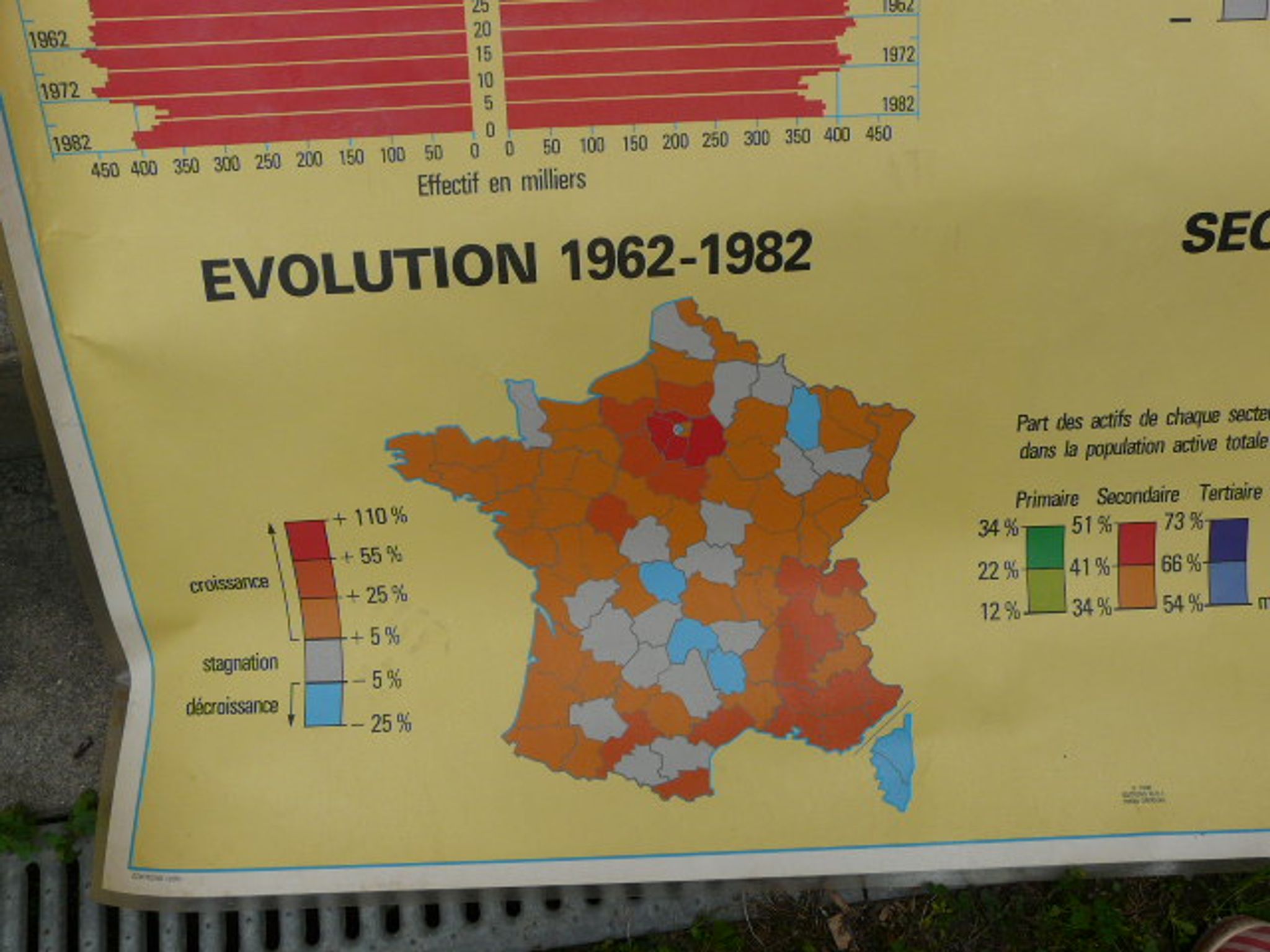 Affiche scolaire MDI La France sa population et structure de la population