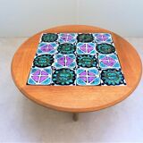 Guillerme And Chambron Transformation Table