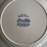 English plate