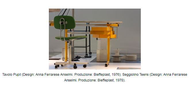 Bureau Bieffeplast par Anna Ferrarese Anselmi, Italie 1976