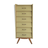 Dresser compass feet