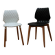 Pair of Metalmobil designer chairs