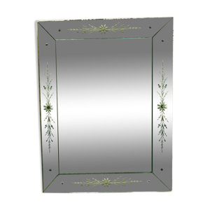 miroir a pare closes