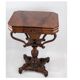 Antique mahogany sewing table on a pillar from around the year 1840s