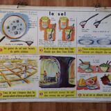 Rossignol educational poster