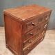 Art deco chest of drawers