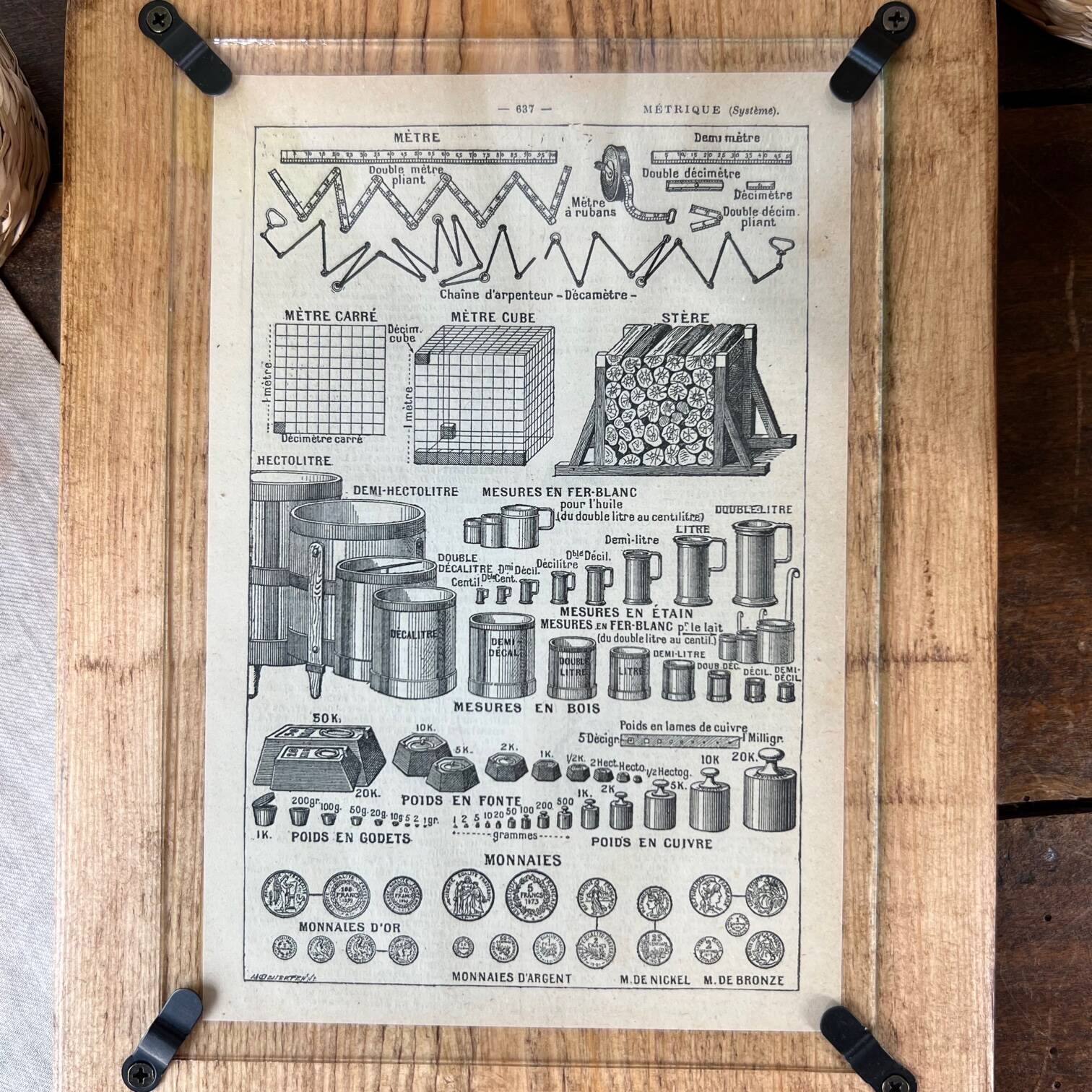 Larousse board illustrated 1916 • “Metric”
