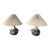 Axella lamps Denmark