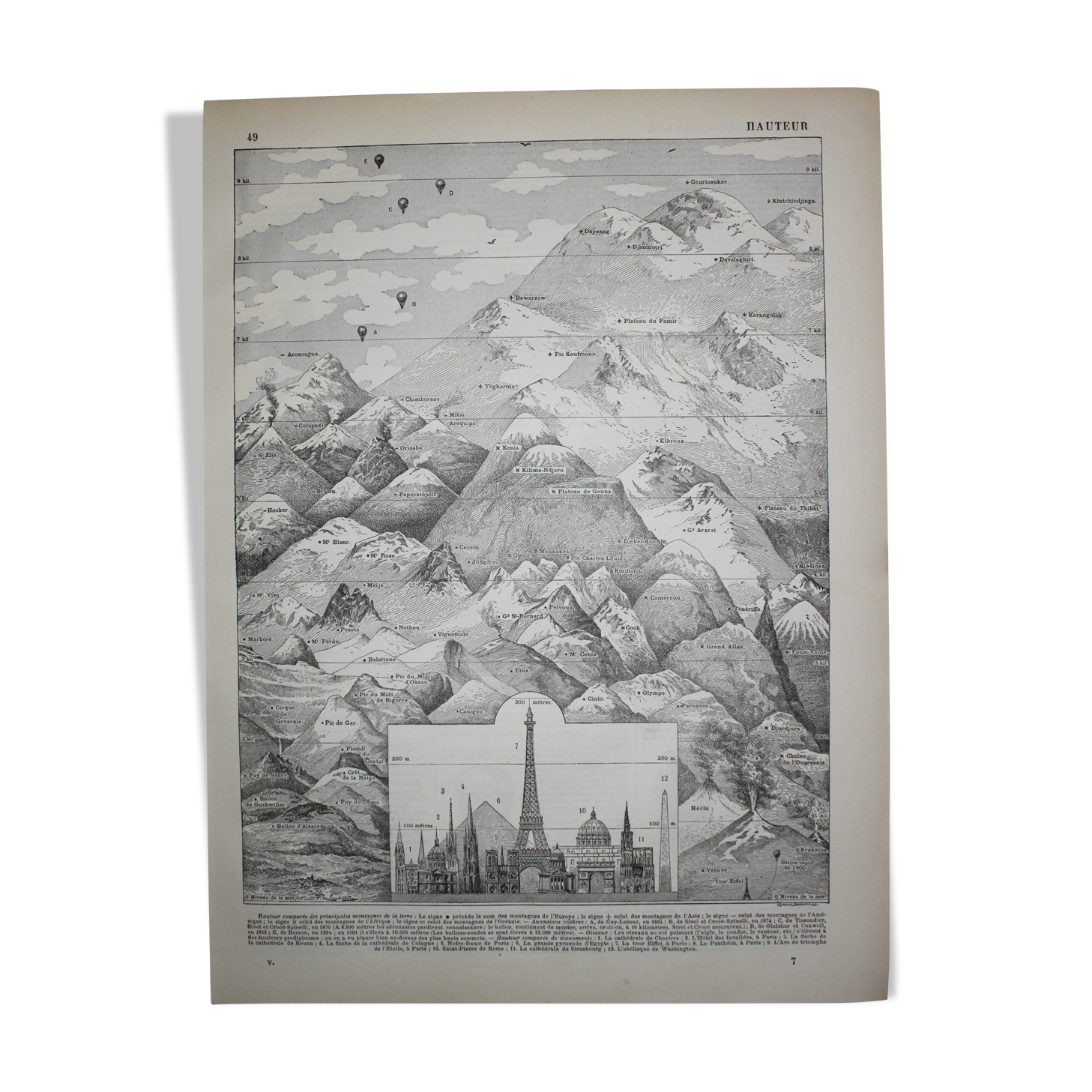 Engraving • Height, mountain, altitude • Original lithograph from 1898