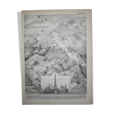 Engraving • Height, mountain, altitude • Original lithograph from 1898