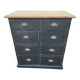 Workshop furniture