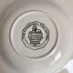 4 English Hollow Plates The Chartwell Collection Churchill England