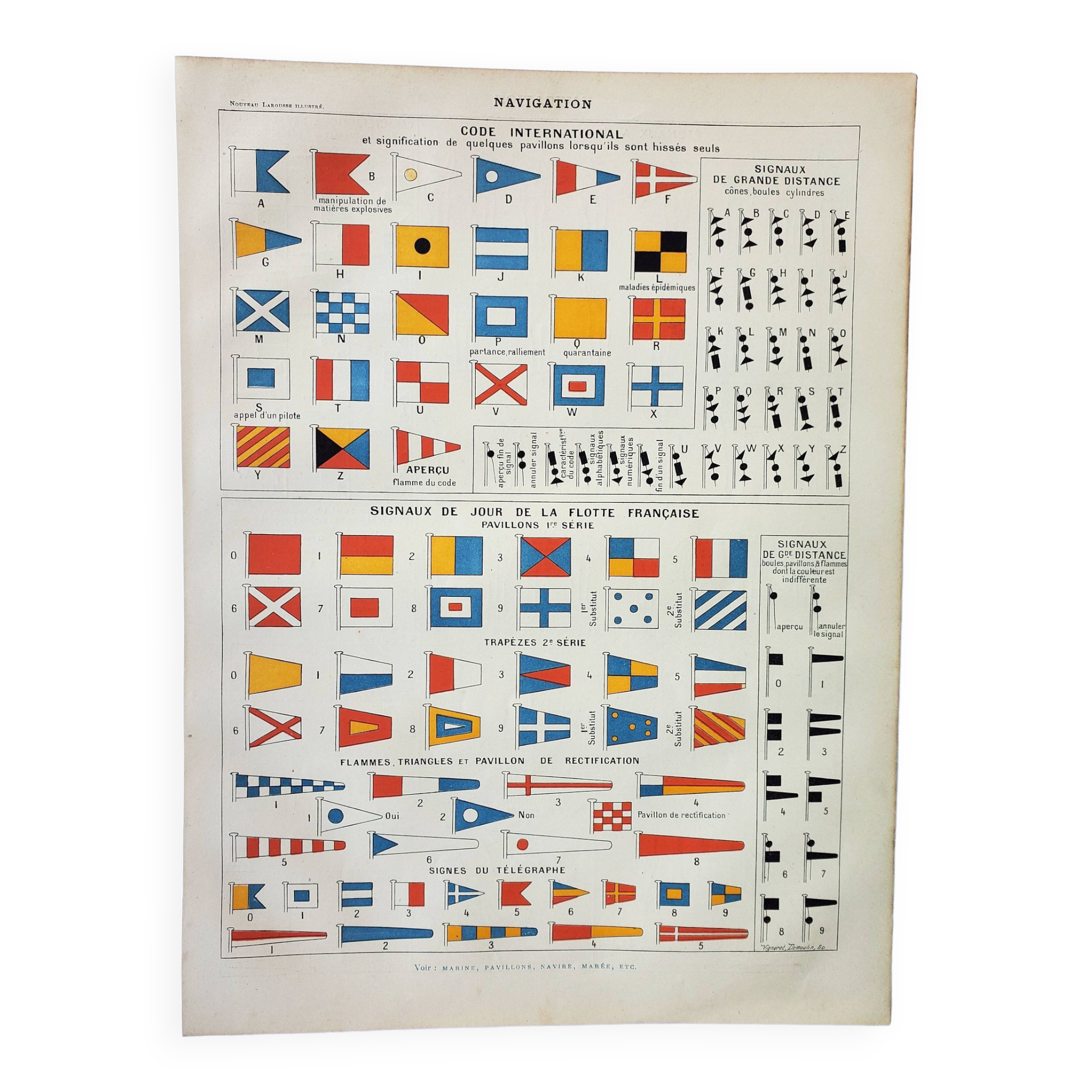 Old engraving 1898, Navigation, navy, flag • Original and vintage lithograph