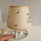 Petite Lampe En Faience Martres Tolosane Signé Matet
