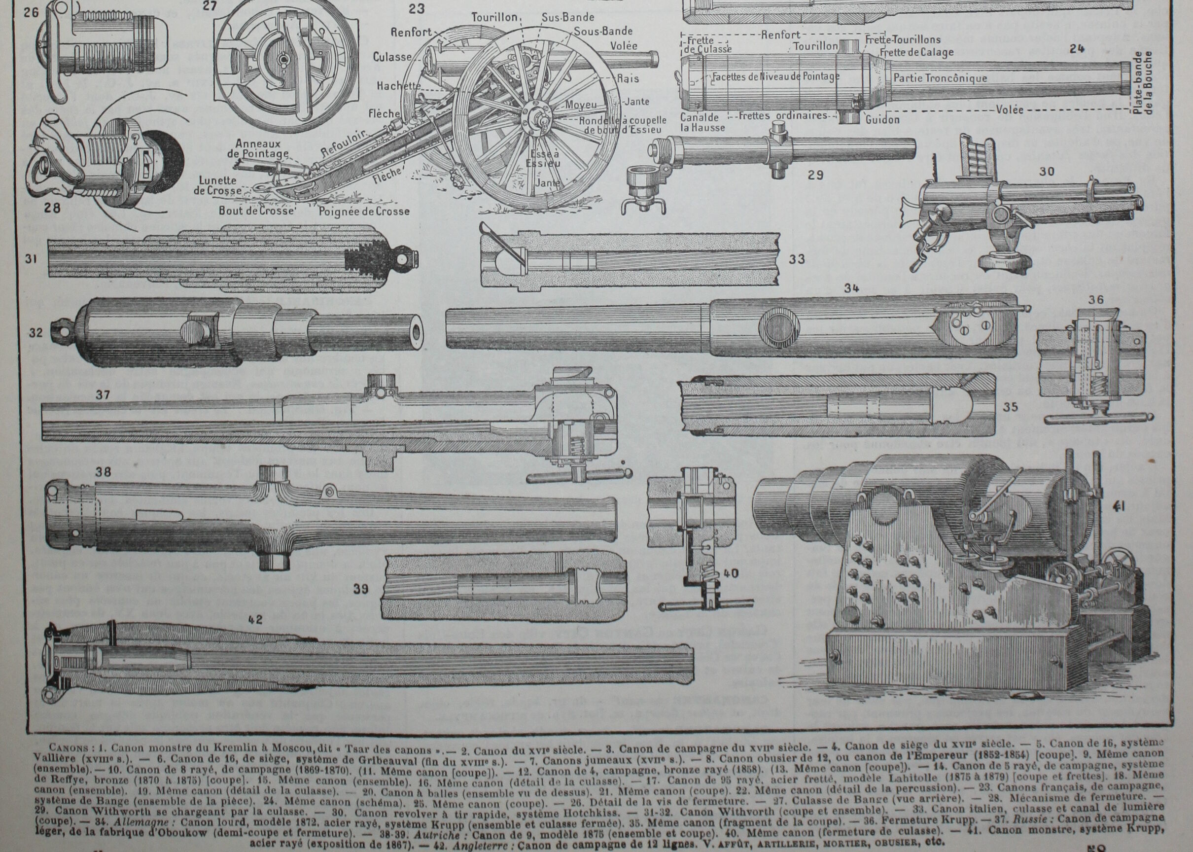 Engraving • antique barrel, mortar, rifle • original lithograph from 1898