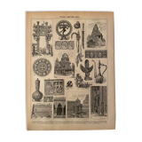 Lithograph engraving on India from 1897