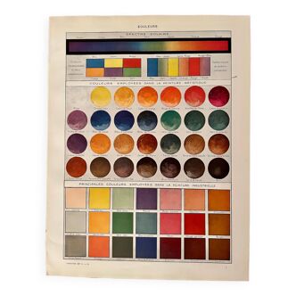 Lithographie sur les couleurs 1930