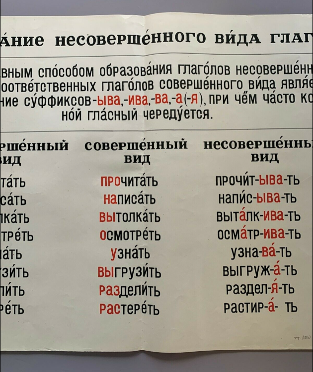 Affiche pédagogique de 1957,  grammaire russe Campagne communiste universitaire