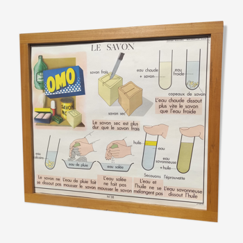 Educational and school poster Rossignol Montmorillon soap and glass