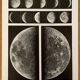 Planche photographique sur la lune de 1928