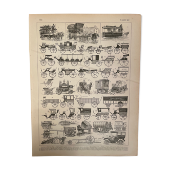 Lithograph engraving on the 1897 car